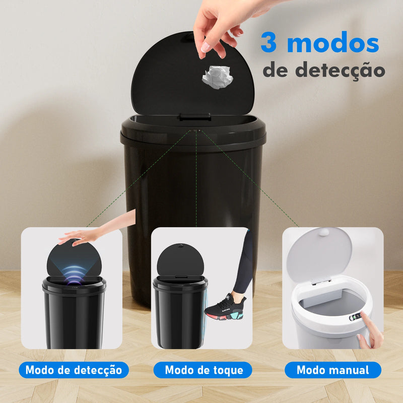Lixeira Inteligente