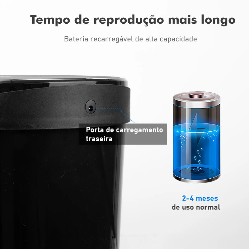 Lixeira Inteligente