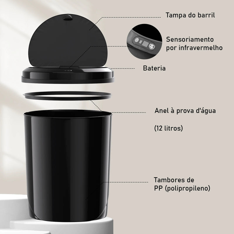 Lixeira Inteligente